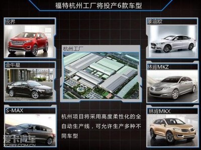 福特高端工厂产6款新车 涉及两款SUV_【南平华骏汽车销售服务】